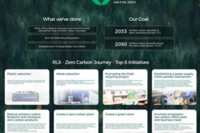 雾芯科技：到2050年实现全价值链碳中和